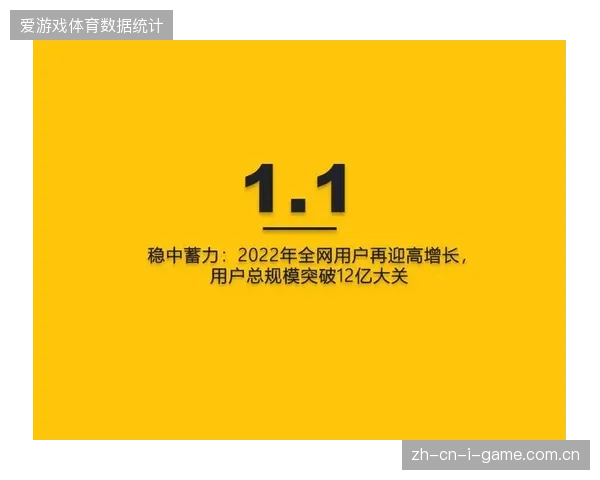近四成版权合作伙伴通过用户反馈闭环缩减了世界杯赛事内容制作周期